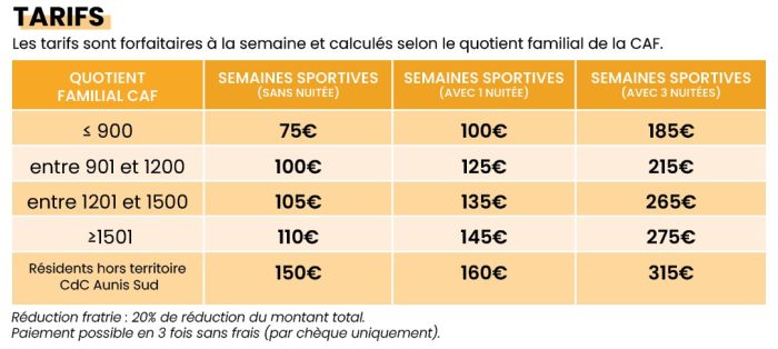 Tarifs des séjours Vac' en sport - été 2026