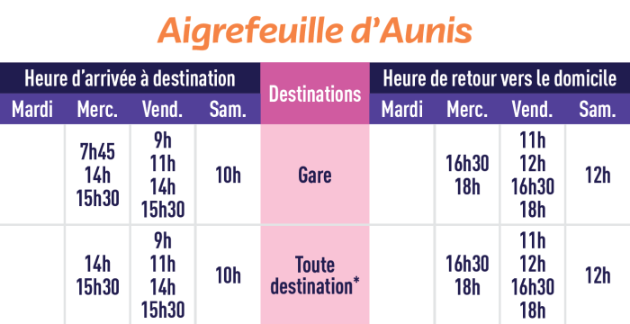 Les horaires du transport à la demande - Aigrefeuille d'Aunis