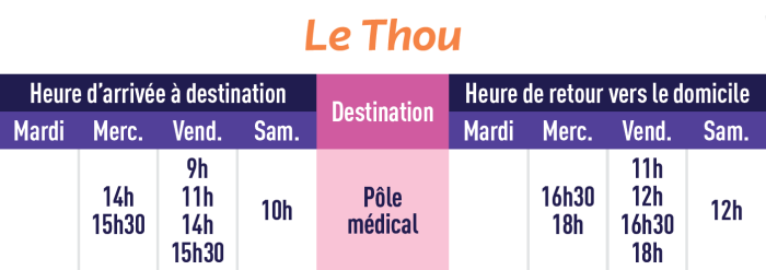 Les horaires du transport à la demande - Le Thou