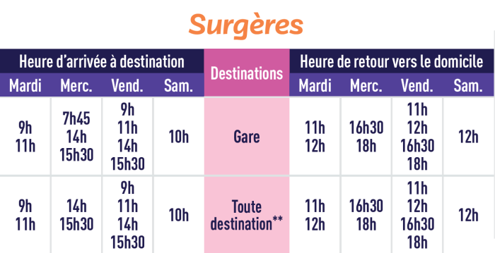 Les horaires du transport à la demande - Surgères